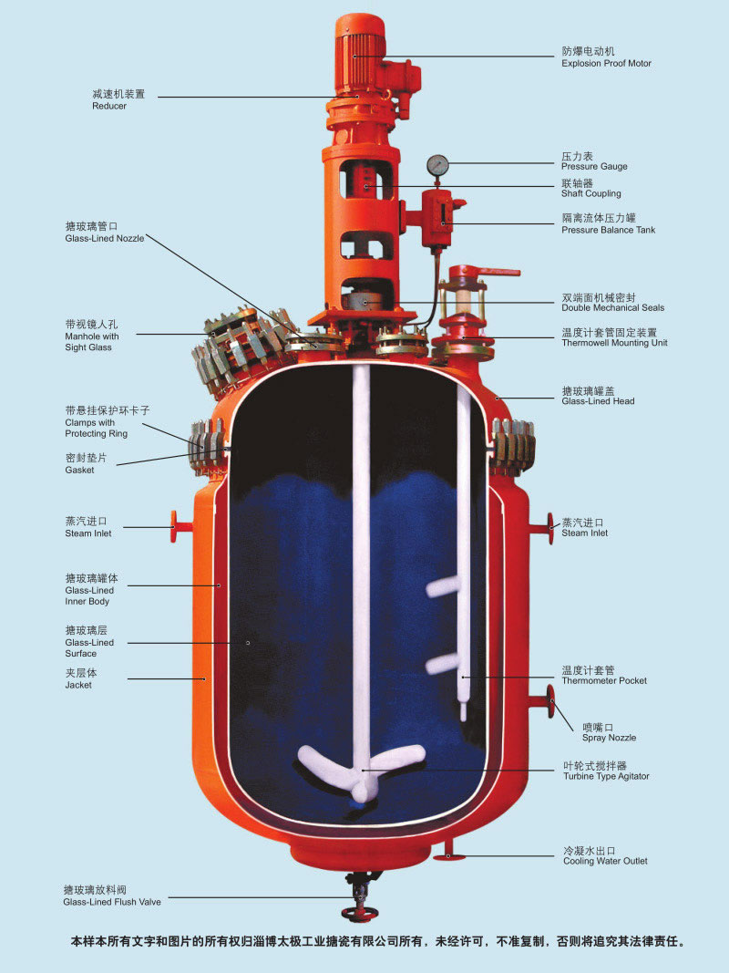 GlassLined Reactor Glass Lined Equipment Taiji